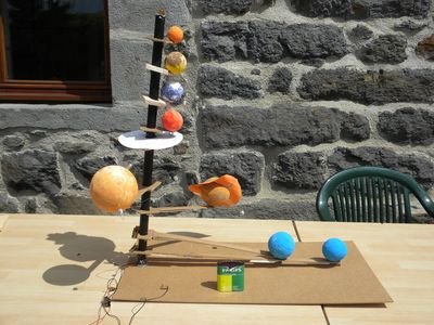 astronomie-maquette-syst-sol